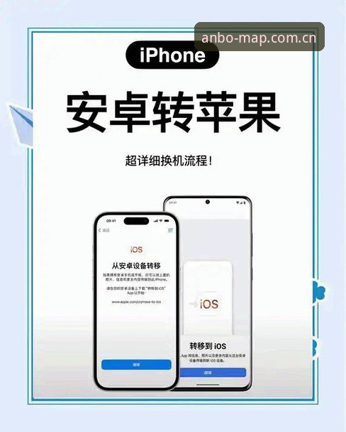 掌握安博数据推送的5个实用技巧，安卓端信息流不再错漏